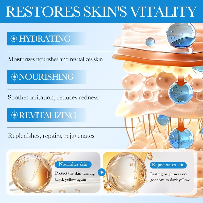 SADOER Coconut Face Serum 100ml Hydrating Oil